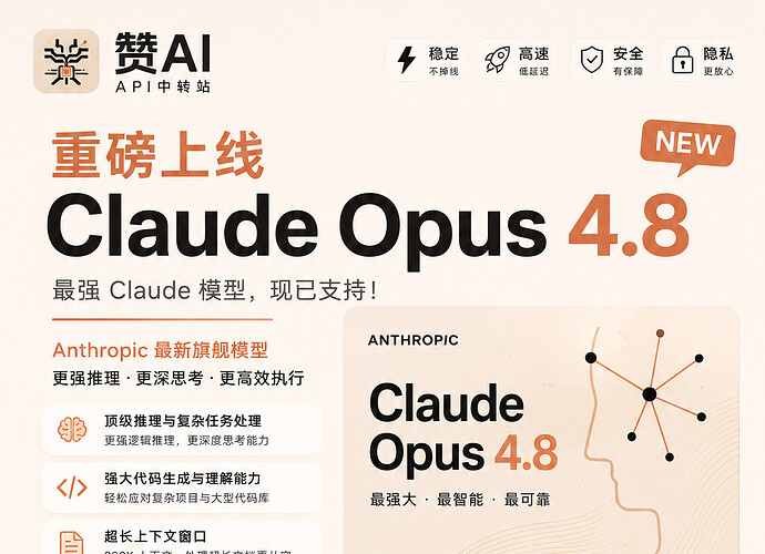 赞AI Opus 4.8 宣传图