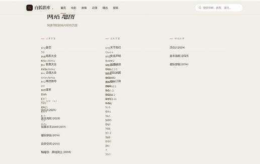 网站地图排版问题