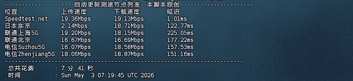 0d842e8c-0622-4c20-8351-5ccd7516ba11